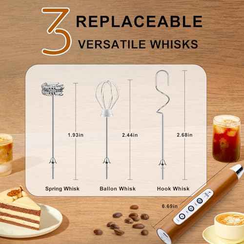 Wood Grain Handheld Milk Frother Wand for Coffee