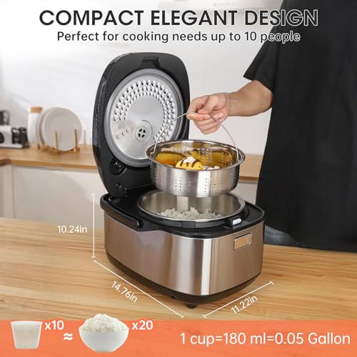 Rice Cooker 20 Cup Cooked