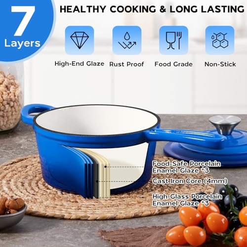 1 Quart Saucepan