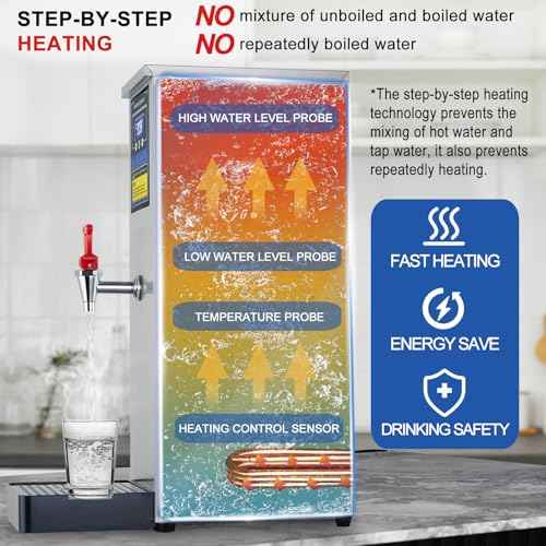 Hot Water Dispenser Commercial Water Boiler Countertop Hot Water Machine Stainless Steel Step
