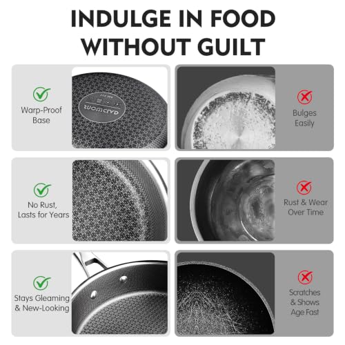 Pots and Pans Set Non Stick (10 Count)