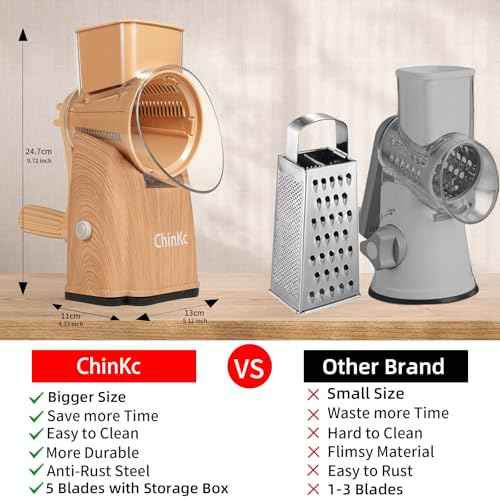 Upgrade Rotary Cheese Grater Shredder with Handle