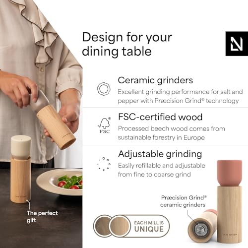 Wooden Salt and Pepper Grinder Set Manual