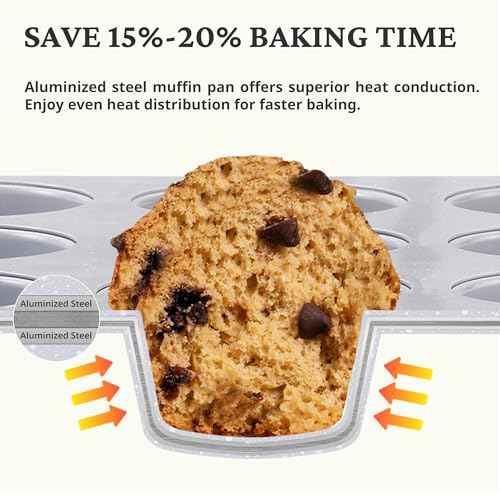 Ceramic Mini Muffin Pan (2 Count)