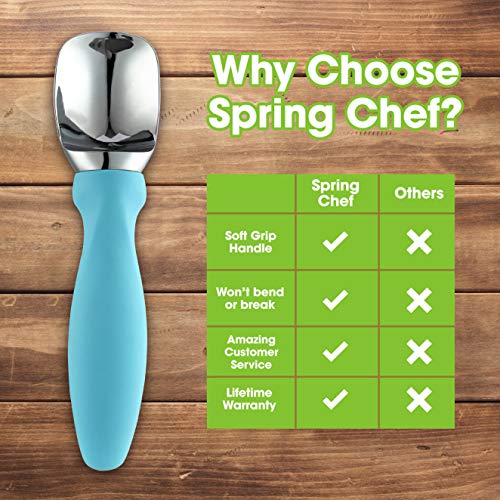 Stainless Steel Ice Cream Scoop with Soft Grip Handle