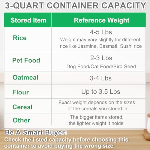 Rice Container Cereal Storage Container 2 Pack 5 Lbs (2 Count)
