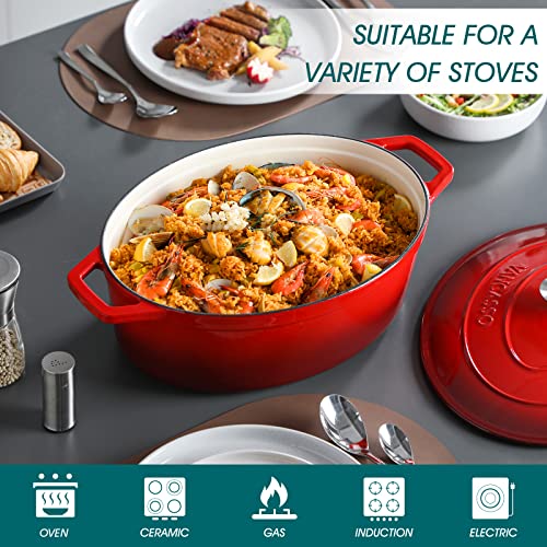 9.3 Qt Oval Enameled Cast Iron Dutch Oven with Lid