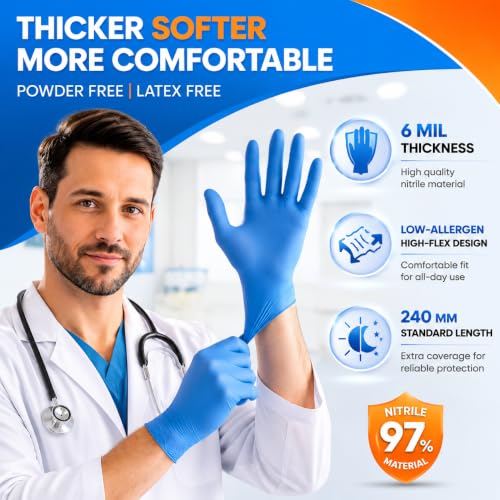 Heavy Duty Nitrile Gloves (1000 Count)