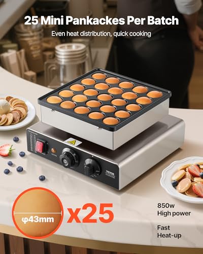 Mini Pancake Maker