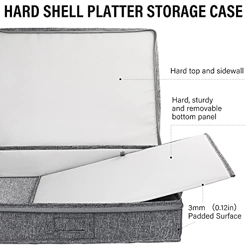 Platter Storage Case