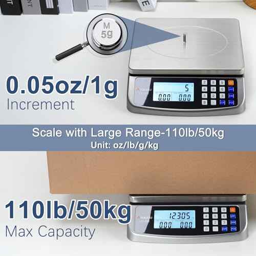 110lb Food Scale