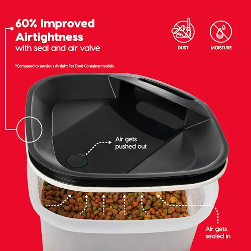 Dog Food Storage Container