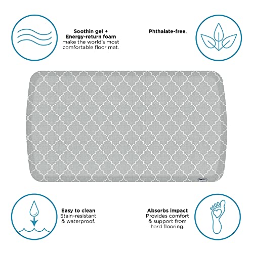 Elite Trellis Light Grey Kitchen Comfort Mat