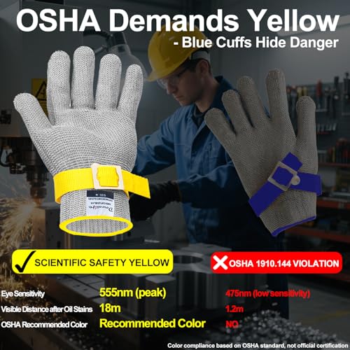 Level 9 Cut Resistant Glove (2 Count)