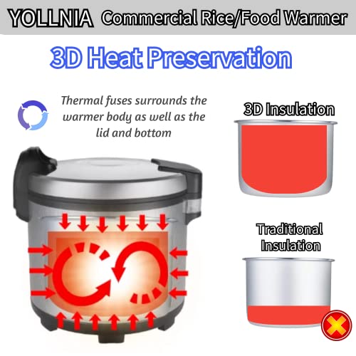 55 Raw 110 CUP Commercial Rice Warmer