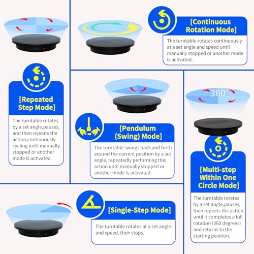 23.6In Remote Large Motorized electric turntable Rotating platform Photography Turntable Motorized lazy susan Base giratoria para for Photography