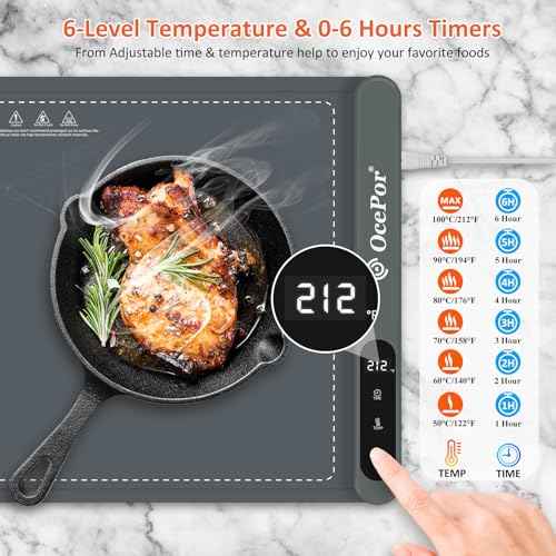 Warming Mat for Food
