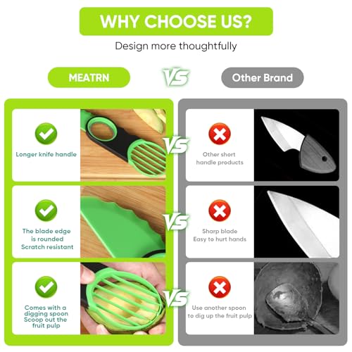 3-in-1 Avocado Slicer Tool & Stainless Steel Pitter