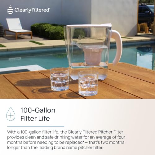 Water Filter Pitcher
