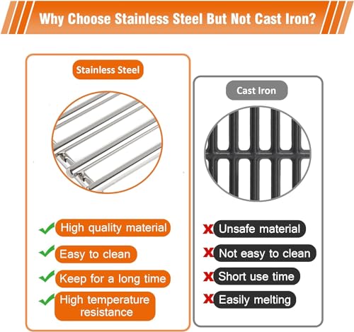 17 Inches Cooking Grates for Home Depot Nexgrill 720