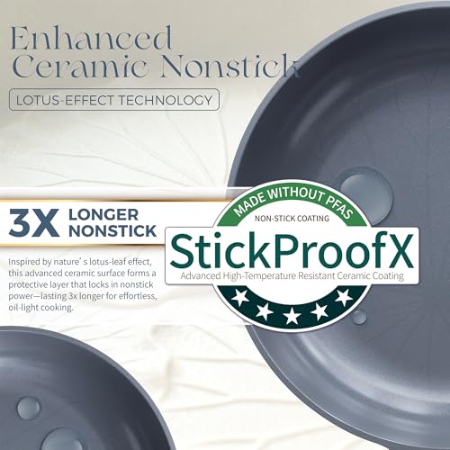 Nonstick Ceramic Frying Pan Skillet