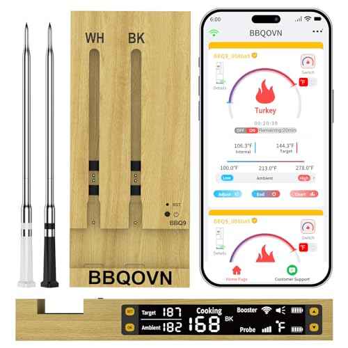 Smart Wireless Meat Thermometer