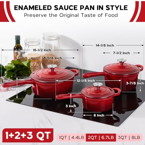 Cast Iron Sauce Pan Pot