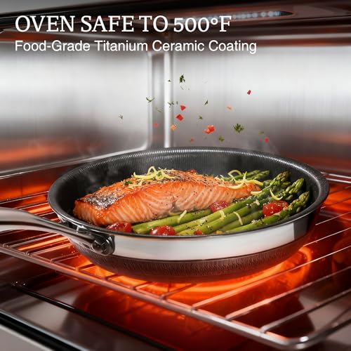 Non Stick Frying Pans without Lid