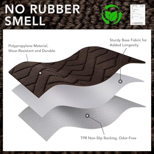 Indoor Doormat