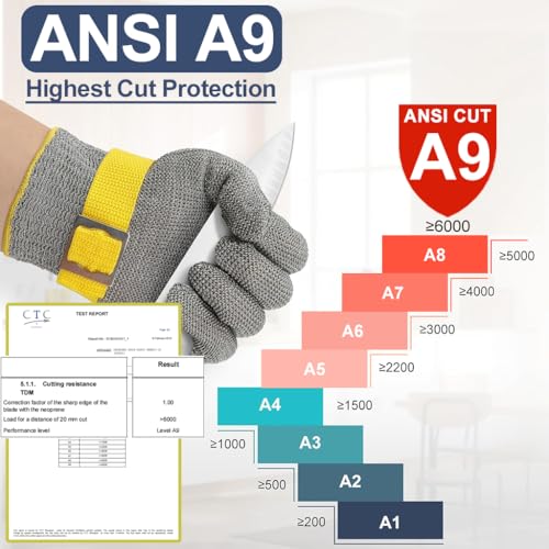 Comfortable ANSI A9 Cut Resistant Glove Food Grade (12 Count)