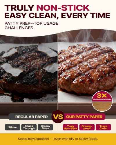 300 Pcs Burger Patty Paper Squares (300 Count)