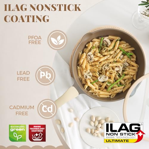 Nonstick Frying Pan