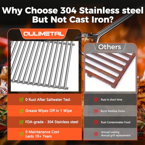 18.7" Grill Grates for Weber Genesis 2 E