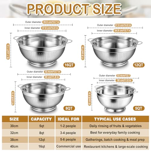 2 Pack 5 Quart Heavy Duty Stainless Steel Colander with Footed Base and Handles Pasta Spaghetti Berry Fruit Vegetable Kitchen Food Strainer Basket (2 Count)