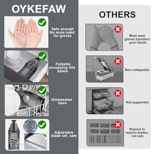Safe Mandoline Slicer for Kitchen
