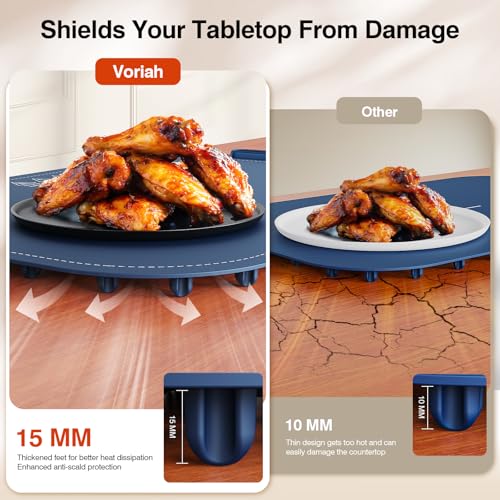 Warming Mat for Food