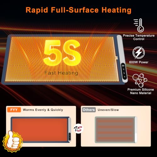 Extra Large Warming Mat for Food