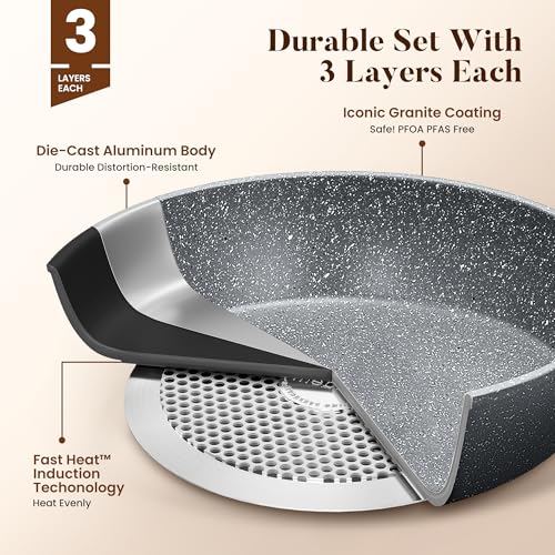 Granite Pots and Pans Set Non Stick