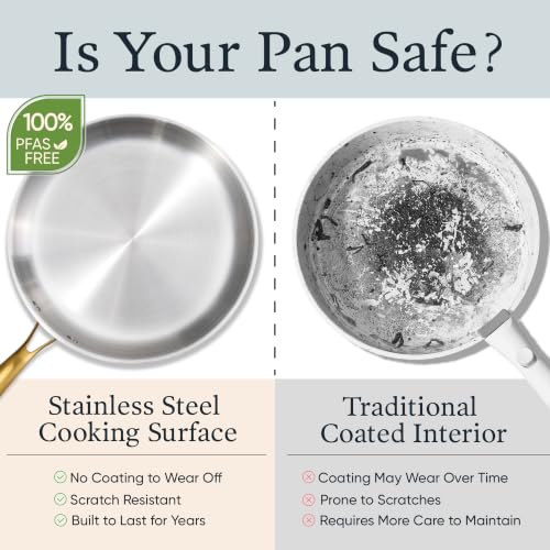 18 PCS Stainless Steel Cookware Set