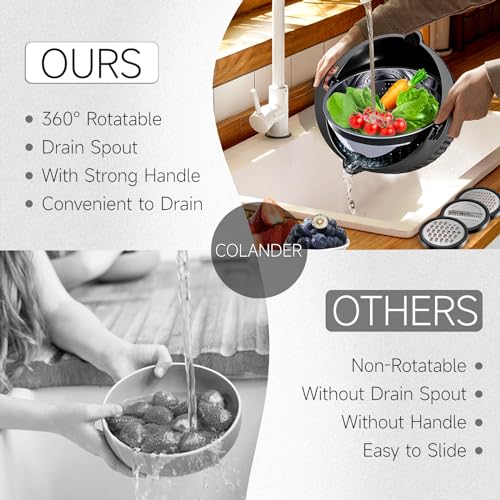 4 1 Colander with Bowl Set