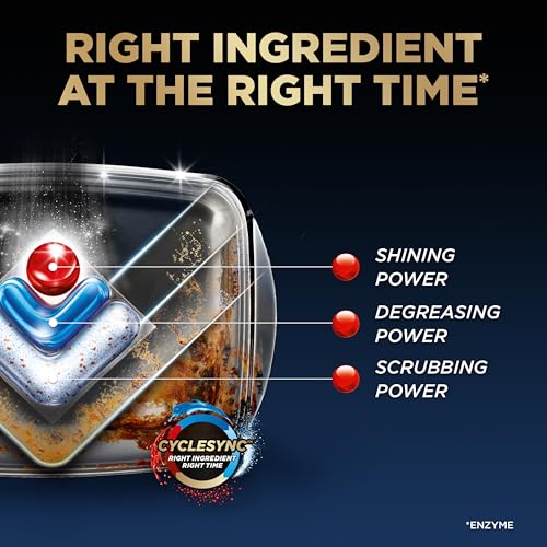 Ultimate Dishwasher Pods (76 Count)