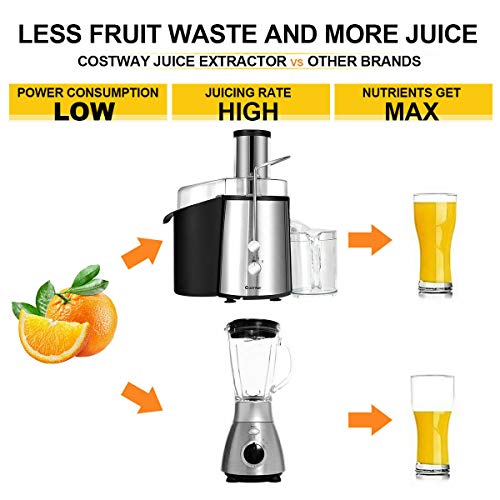 Juice Extractor
