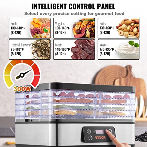 Food Dehydrator Machine