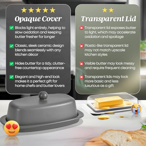 Standard Ceramic Butter Dish with Lid for Countertop