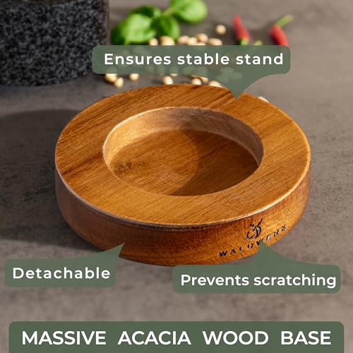 Mortar and Pestle