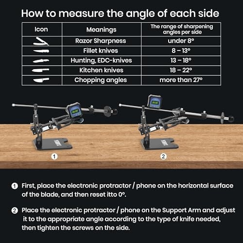 GEN3 Guided Knife Sharpening System