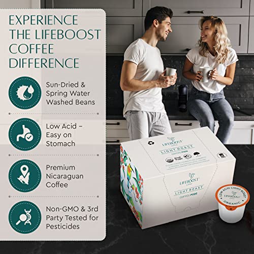 Light Roast Organic Low Acid Coffee K Cups (10 Count)