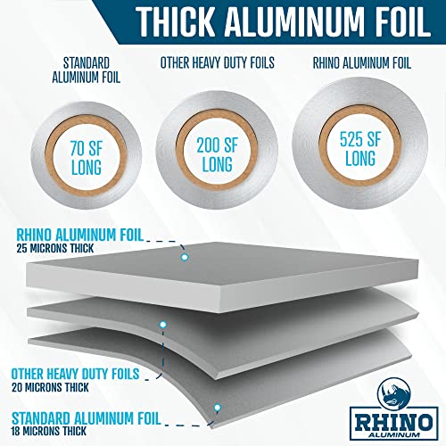 Foil Heavy Duty
