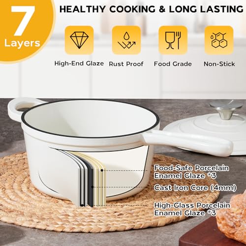 1QT & 2QT Saucepan Set with Lid (2 Count)
