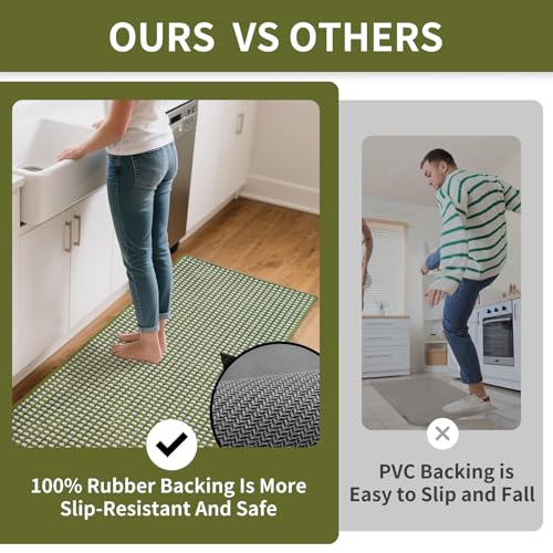 Kitchen Rugs Kitchen Mats for Floor Non Slip Washable Blue 17"x30" (3.54 Sq Ft)